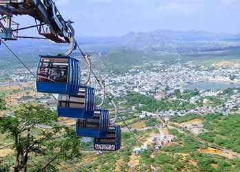 Pushkar Attractions